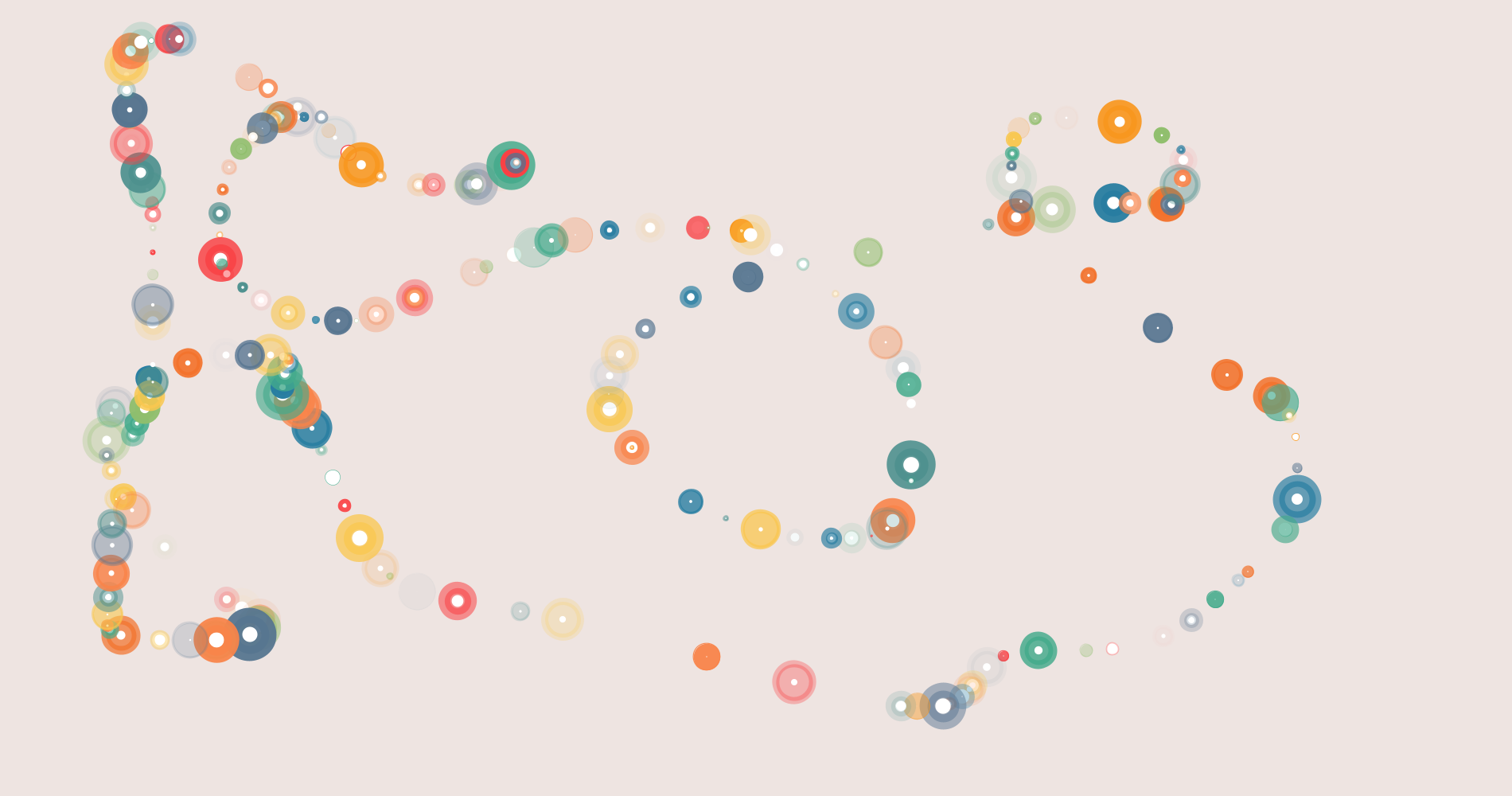 Draw Dot - Frame 3